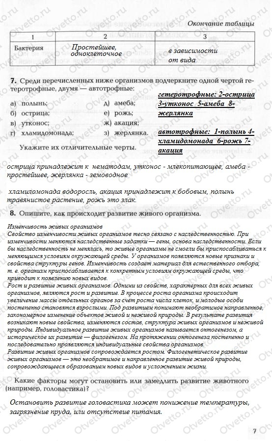 Гдз по биологии т.а.козлова в.с.кучменко