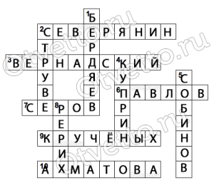 Автор картины неравный брак кроссворд 7 букв